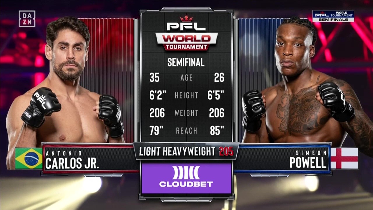 PFL World Tournament 7 - Antonio Carlos Jr. vs Simeon Powell - June 27, 2025