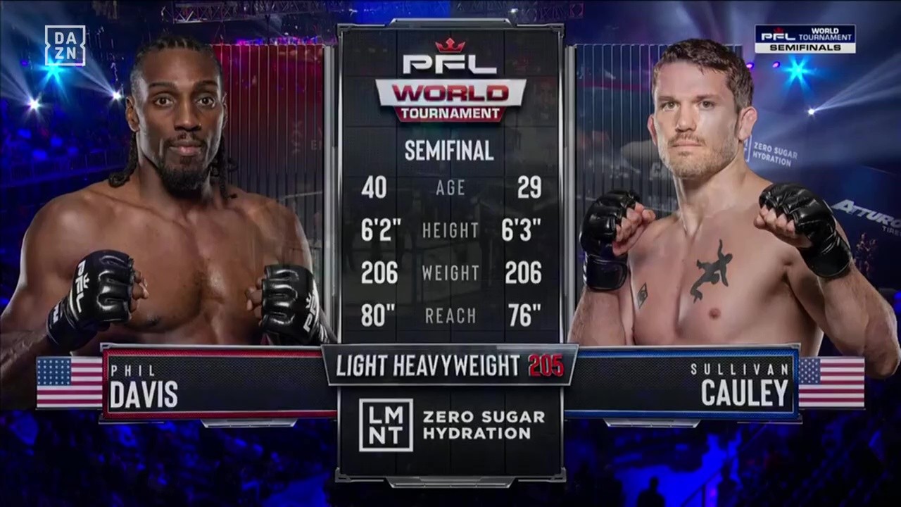 PFL World Tournament 7 - Phil Davis vs Sullivan Cauley - June 27, 2025
