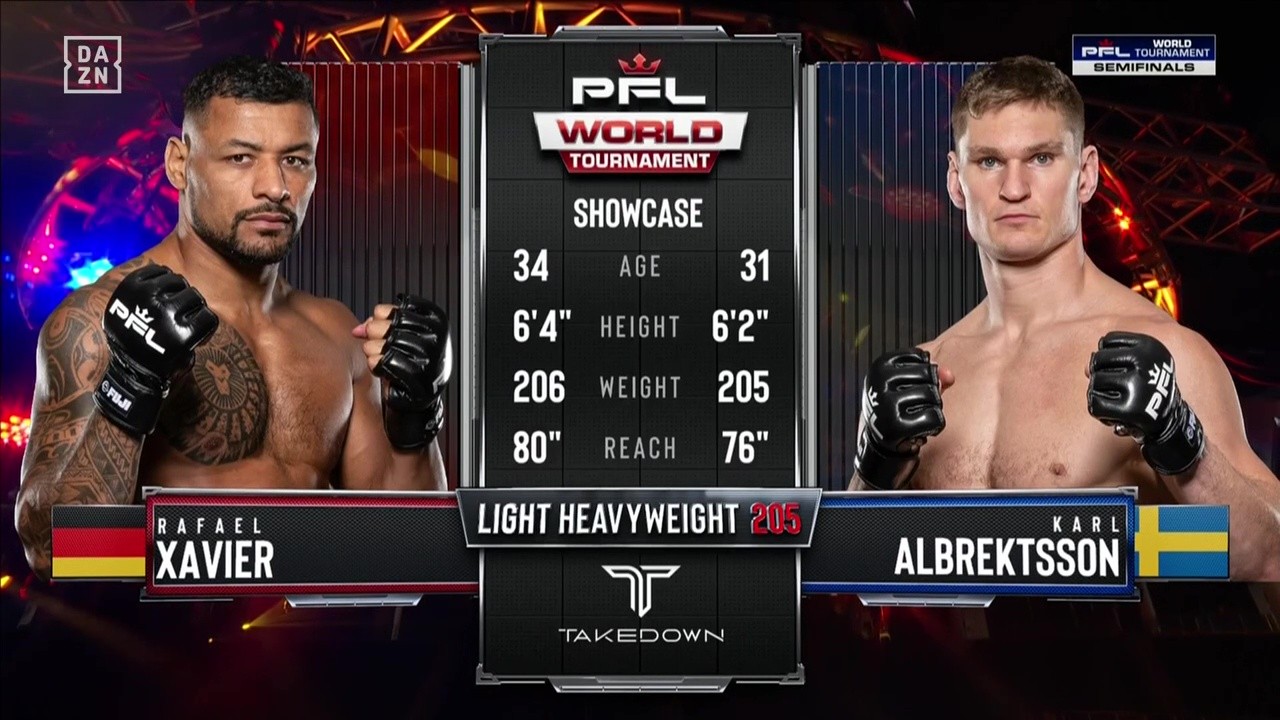 PFL World Tournament 7 - Rafael Xavier vs Karl Albrektsson - June 27, 2025