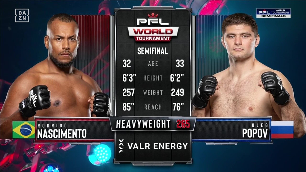 PFL World Tournament 7 - Rodrigo Nascimento vs Oleg Popov - June 27, 2025