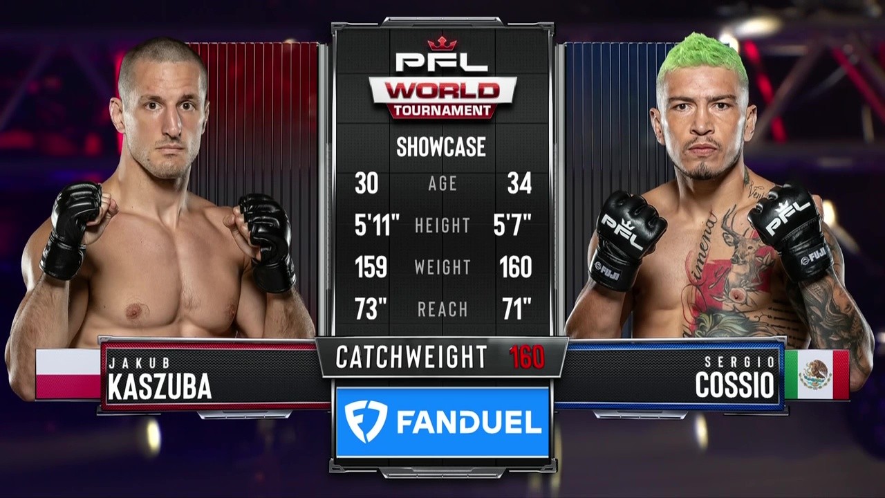 PFL World Tournament 8 - Jakub Kaszuba vs Sergio Cossio - August 1, 2025