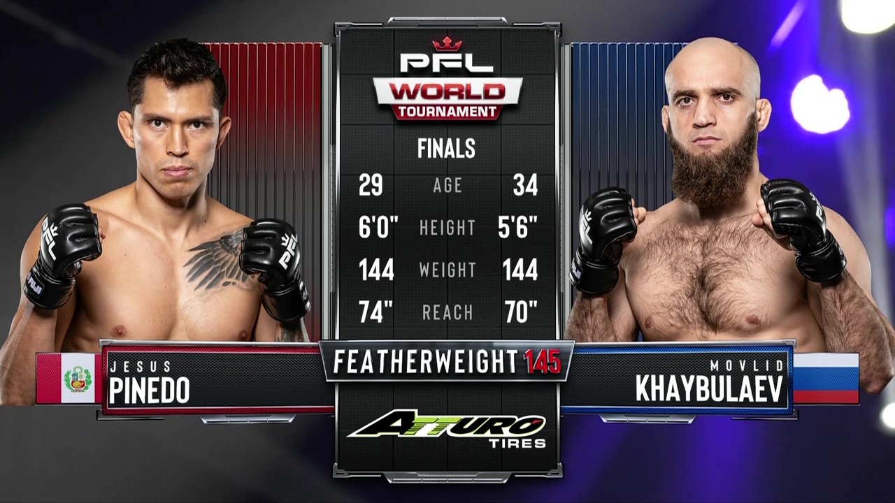 PFL World Tournament 8 - Jesus Pinedo vs Movlid Khaybulaev - August 1, 2025