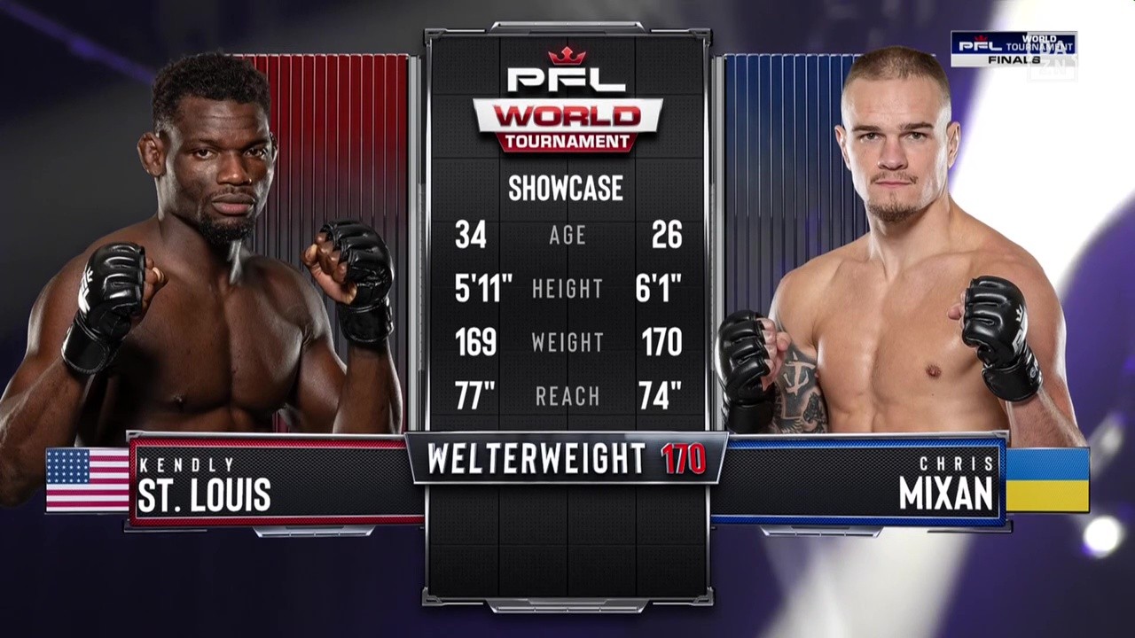 PFL World Tournament 9 - Kendly St. Louis vs Chris Mixan - August 15, 2025