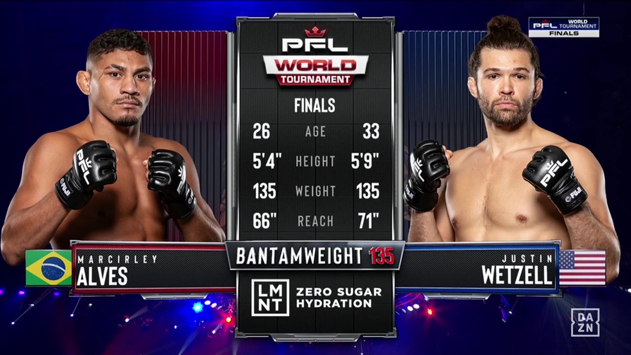PFL World Tournament 9 - Marcirley Alves vs Justin Wetzell - August 15, 2025