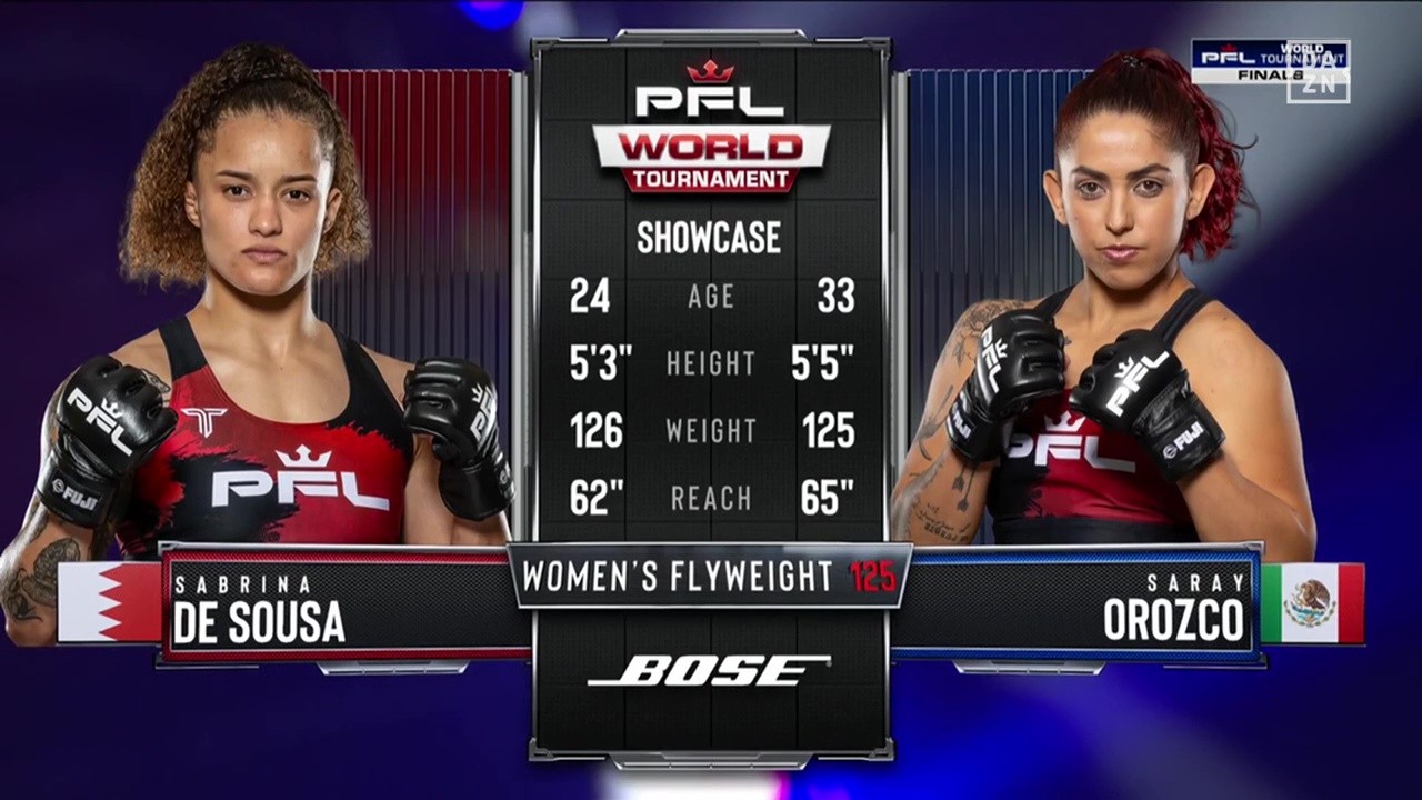 PFL World Tournament 9 - Sabrina de Sousa vs Saray Orozco - August 15, 2025
