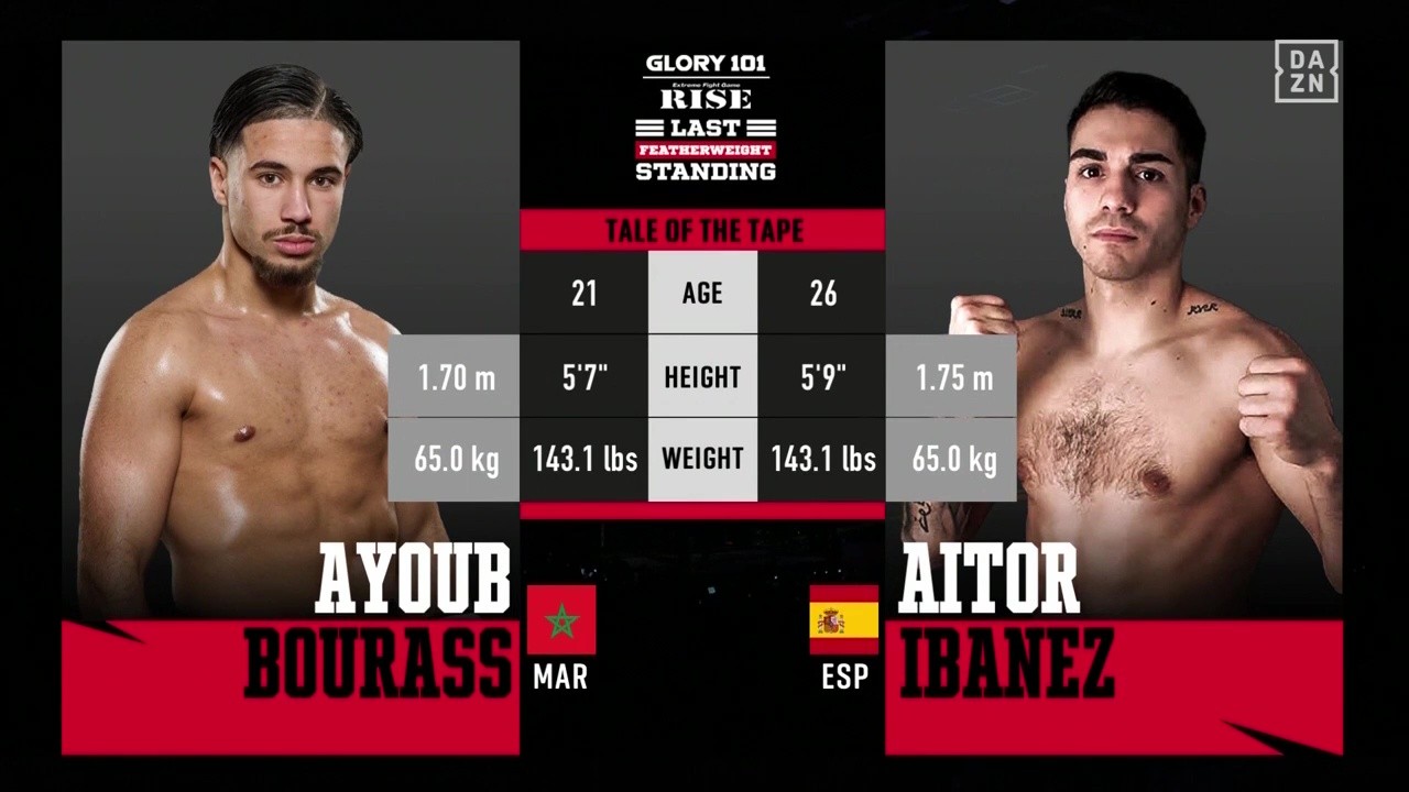 Rise World Series 2025 Yokohama - Aitor Ibanez Currito vs Ayoub Bourass - June 21, 2025