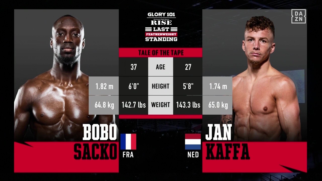 Rise World Series 2025 Yokohama - Bobo Sacko vs Jan Kaffa - June 21, 2025