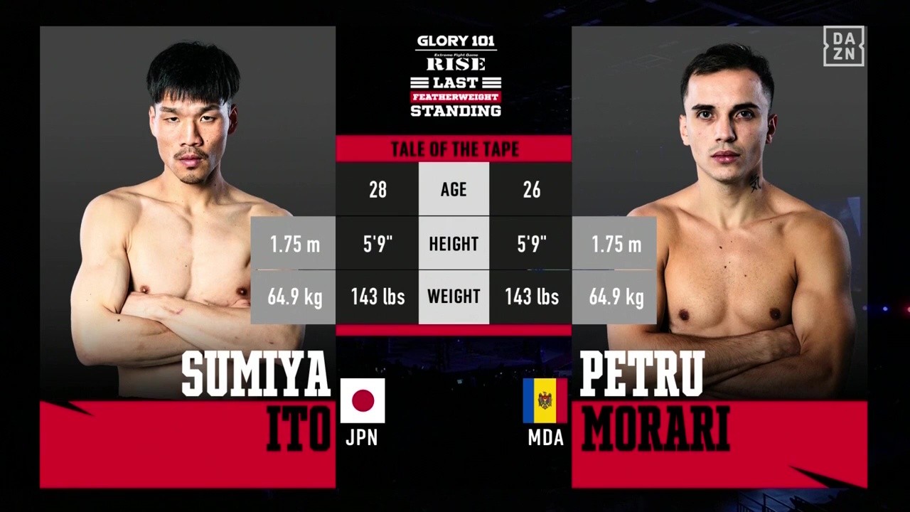 Rise World Series 2025 Yokohama - Petru Morari vs Sumiya Ito - June 21, 2025
