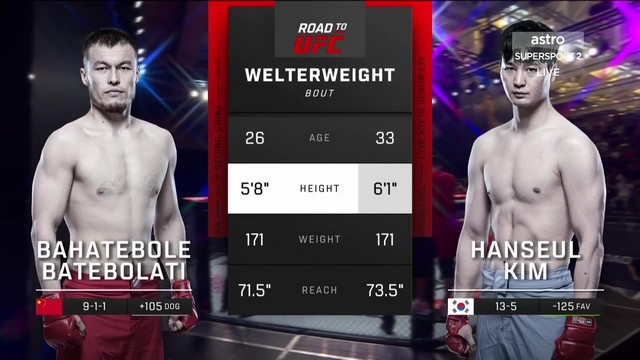 Road to UFC - Bahatebole Batebolati vs Han Seul Kim - May 17, 2024