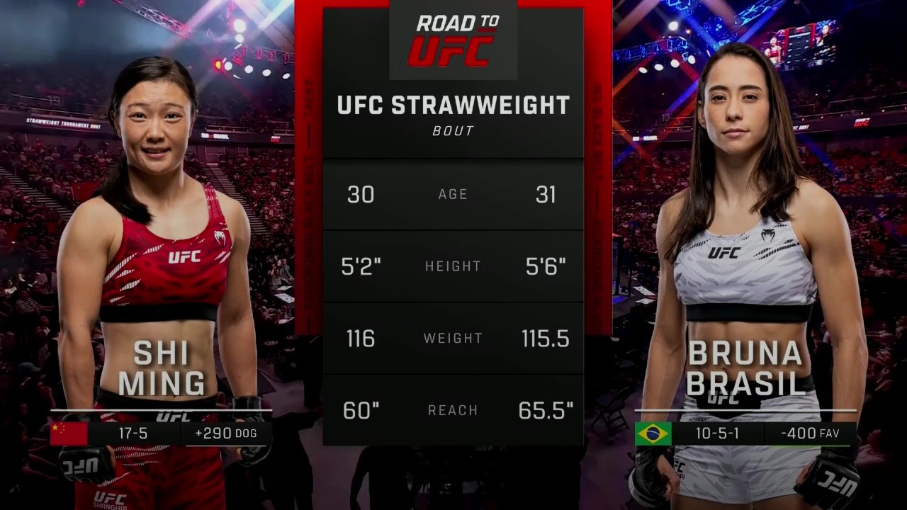 Road to UFC - Bruna Brasil vs Ming Shi - August 22, 2025