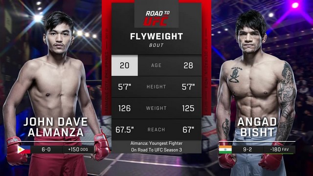 Road to UFC - John Dave Almanza vs Angad Bisht - May 18, 2014