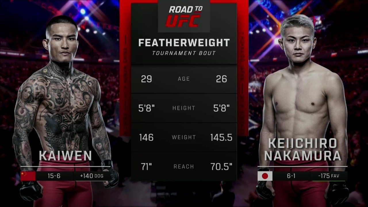 Road to UFC - Keiichiro Nakamura vs Kaiwen Li - August 22, 2025