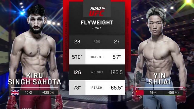 Road to UFC - Kiru Singh Sahota vs Shuai Yin - May 18, 2024