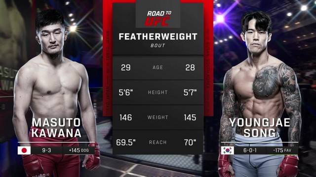 Road to UFC - Masuto Kawana vs Young Jae Song - May 17, 2024