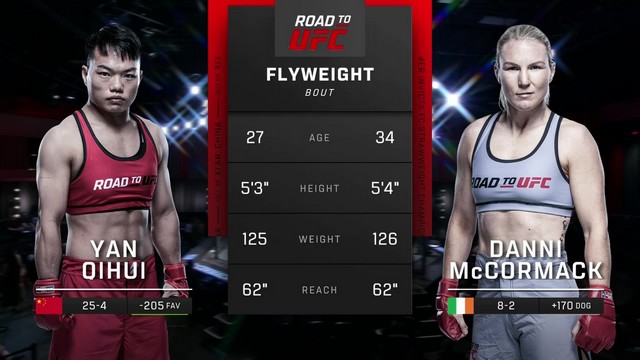 Road to UFC - Qihui Yan vs Danni McCormack - August 23, 2024