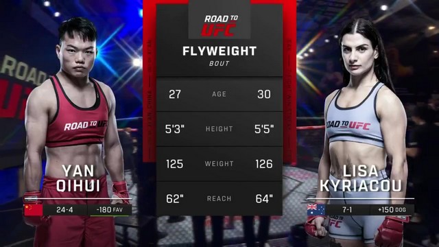 Road to UFC - Qihui Yan vs Lisa Kyriacou - May 18, 2024