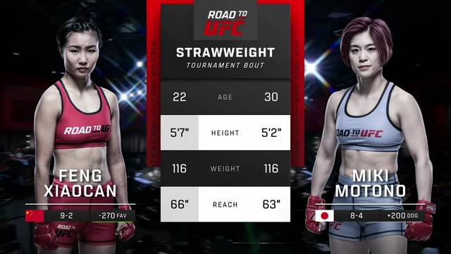 Road to UFC - Xiaocan Feng vs Miki Motono - August 23, 2024