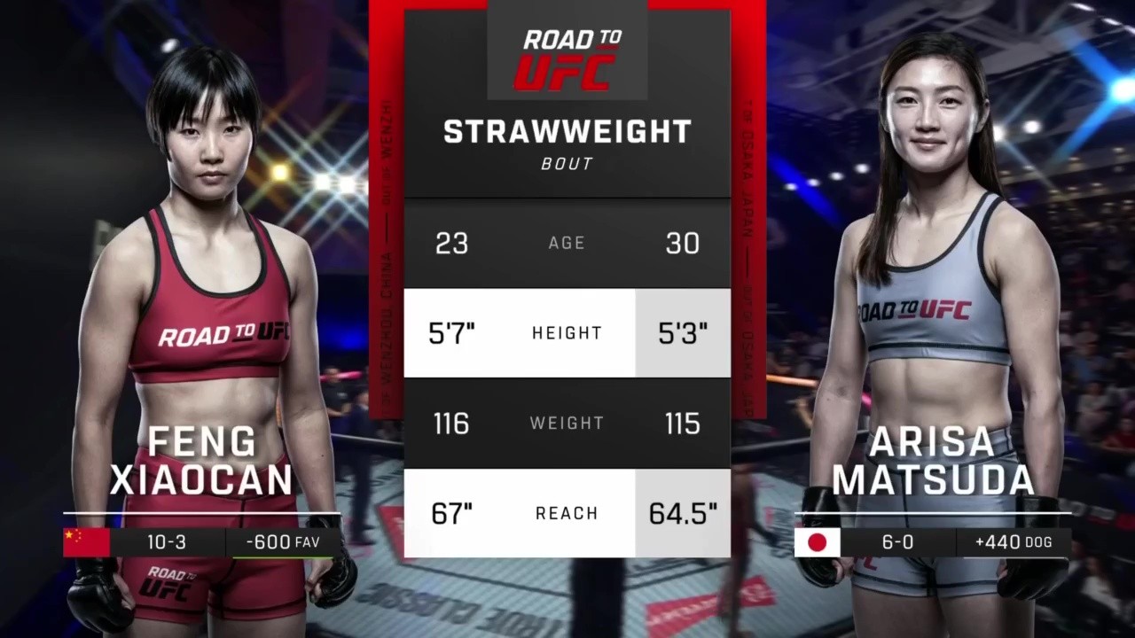Road to UFC Shanghai Episode 1 - Arisa Matsuda vs Xiaocan Feng - May 22, 2025