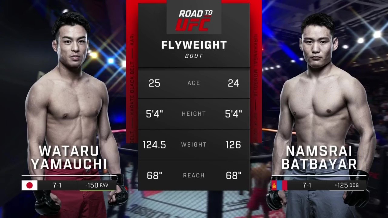 Road to UFC Shanghai Episode 1 - Namsrai Batbayar vs Wataru Yamauchi - May 22, 2025
