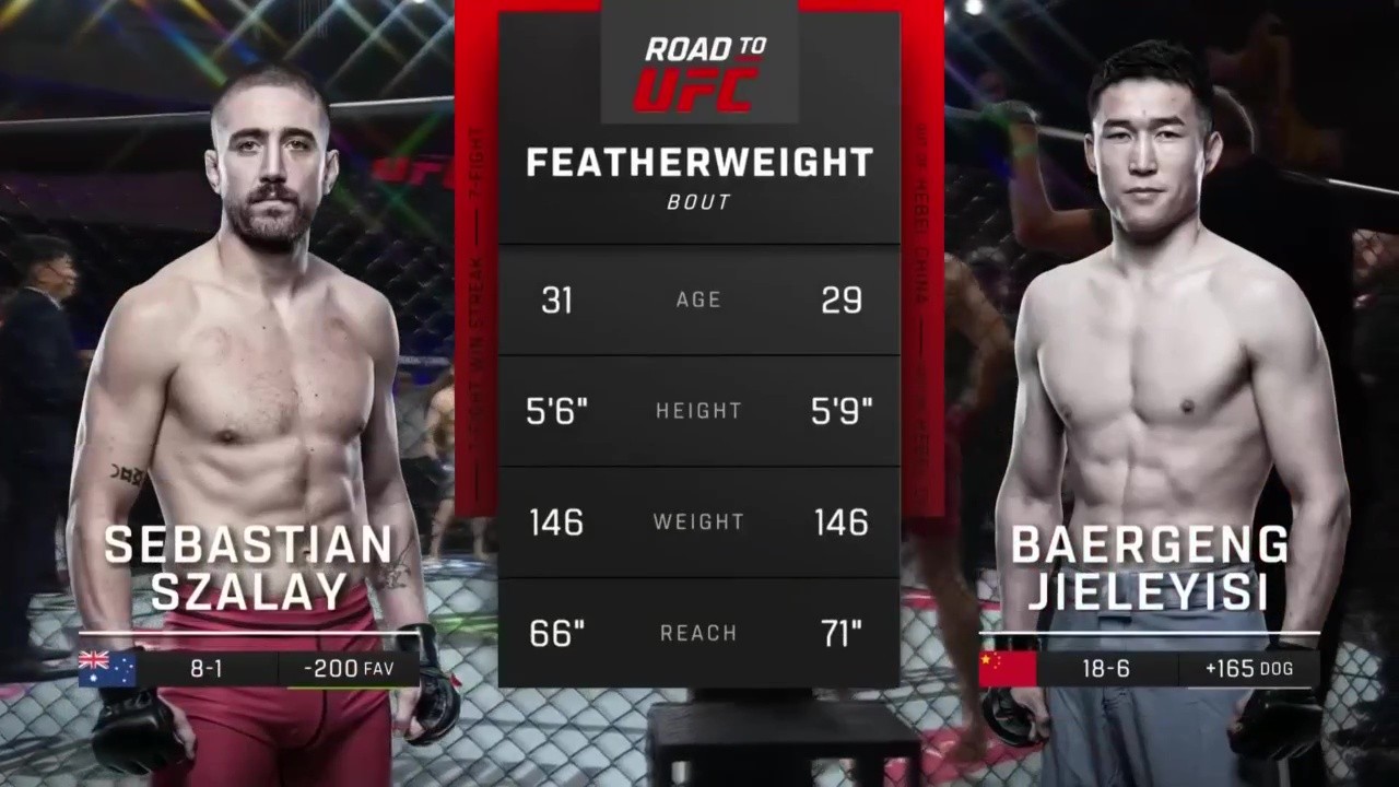 Road to UFC Shanghai Episode 1 - Sebastian Szalay vs Baergeng Jieleyisi - May 22, 2025