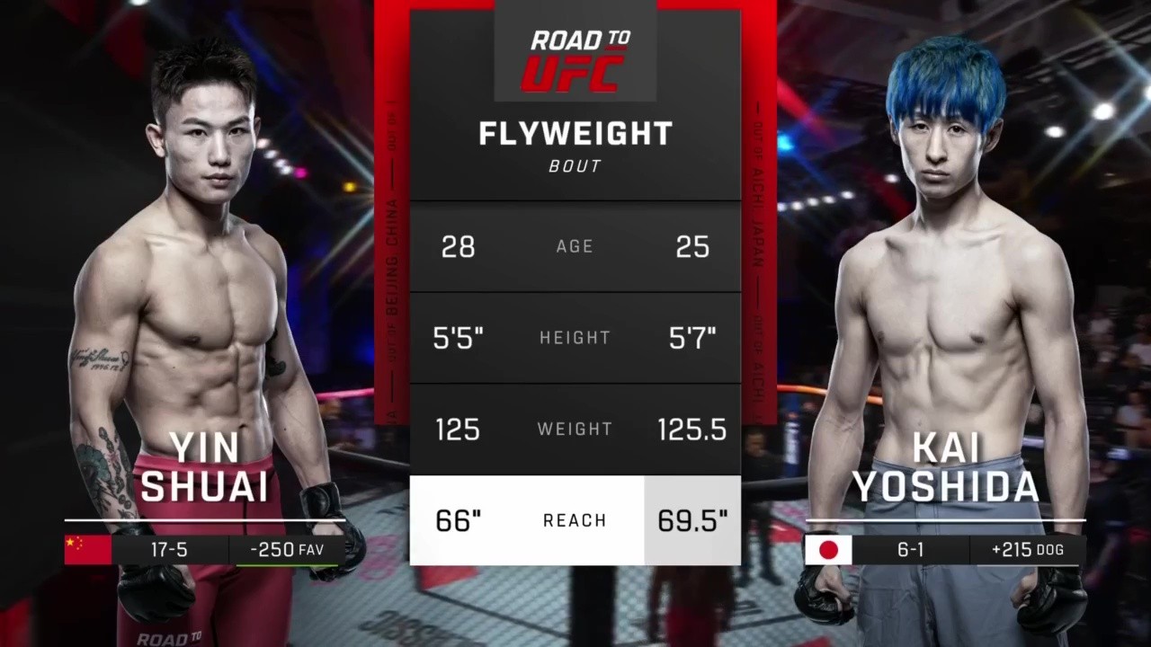Road to UFC Shanghai Episode 1 - Shuai Yin vs Kai Yoshida - May 22, 2025