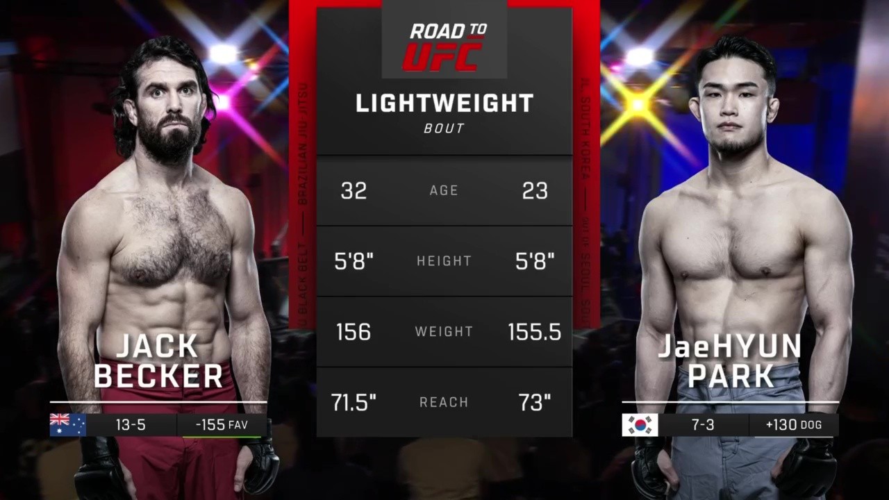 Road to UFC Shanghai Episode 3 - Jae Hyun Park vs Jack Becker - May 23, 2025