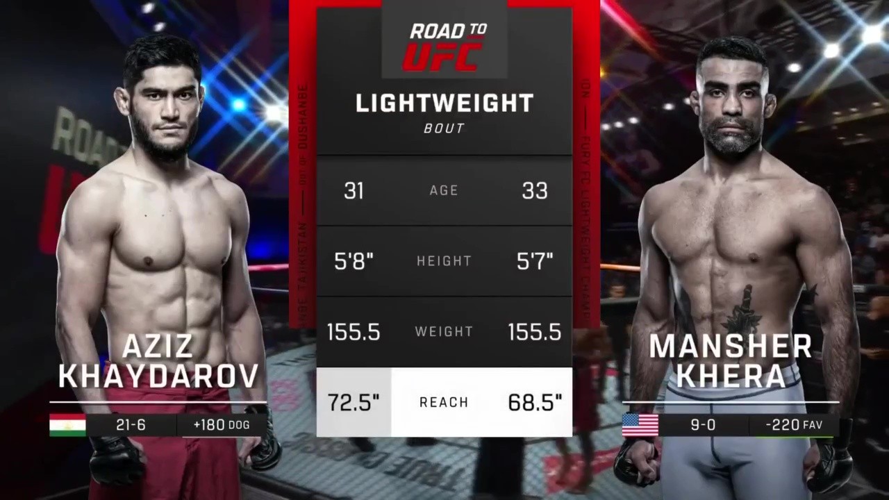 Road to UFC Shanghai Episode 2 - Mansher Khera vs Aziz Khaydarov - May 22, 2025