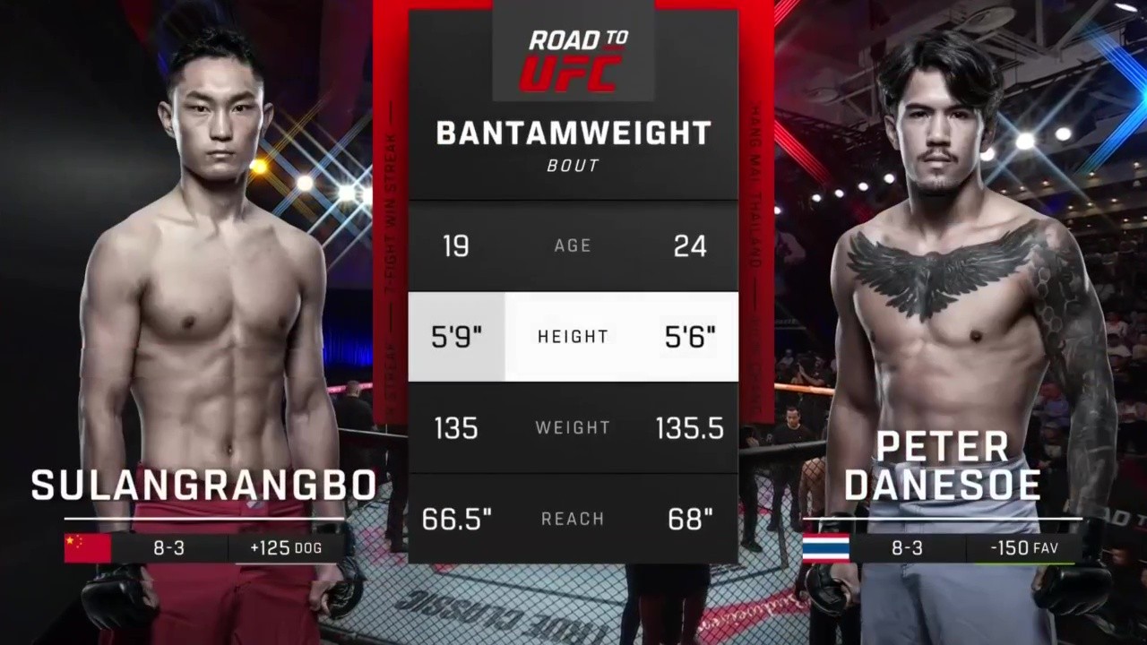 Road to UFC Shanghai Episode 3 - Sulangrangbo vs Peter Danesoe - May 23, 2025