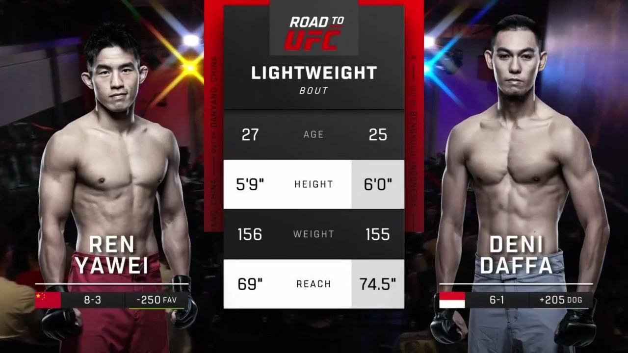 Road to UFC Shanghai Episode 3 - Yawei Ren vs Deni Daffa - May 23, 2025