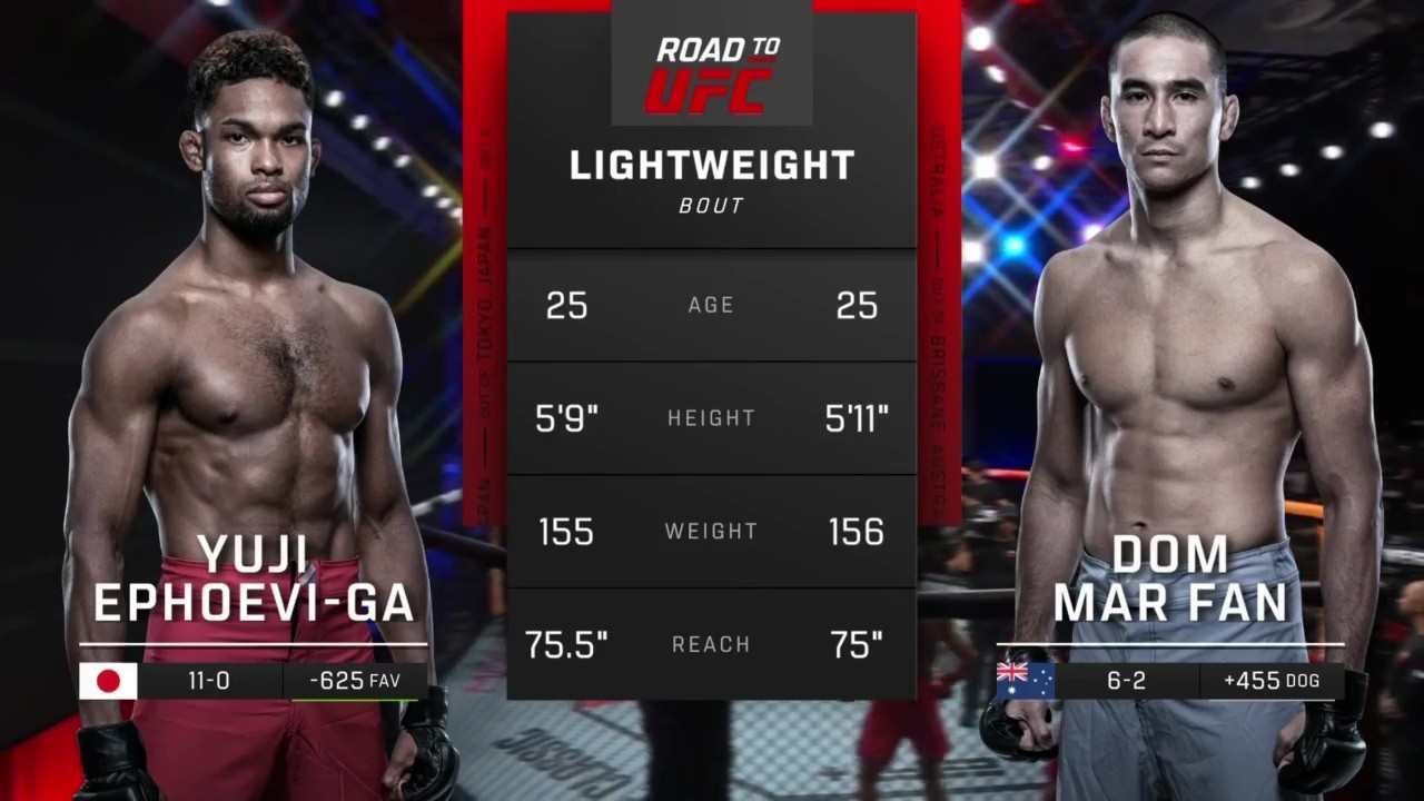 Road to UFC Shanghai Episode 4 - Dom Mar Fan vs Yuji Yannick Ephoeviga - May 23, 2025