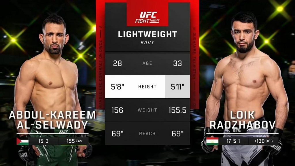 UFC Fight Night 238  - Abdul-Kareem Al-Selwady vs Loik Radzhabov - March 02, 2024