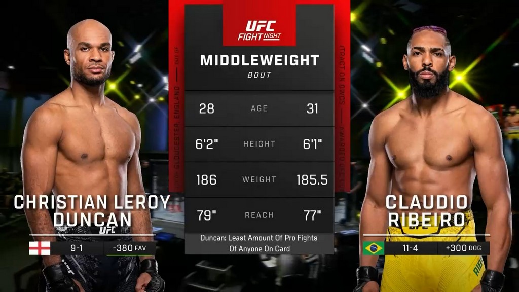 UFC Fight Night 238 - Christian Leroy Duncan vs Claudio Ribeiro - March 02, 2024