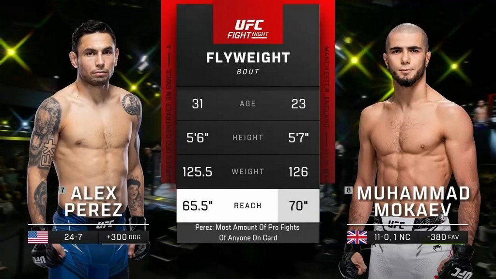 UFC Fight Night 238 - Alex Perez vs Muhammad Mokaev - March 02, 2024