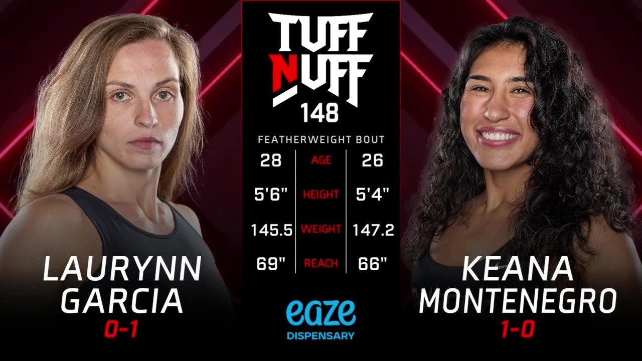 Tuff-N-Uff 148 - Keana Montenegro vs Laurynn Garcia - September 26, 2025