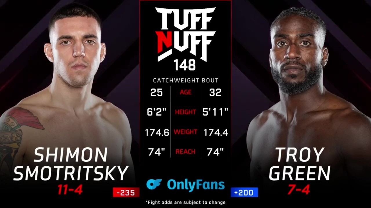 Tuff-N-Uff 148 - Troy Green vs Shimon Smotritsky - September 26, 2025