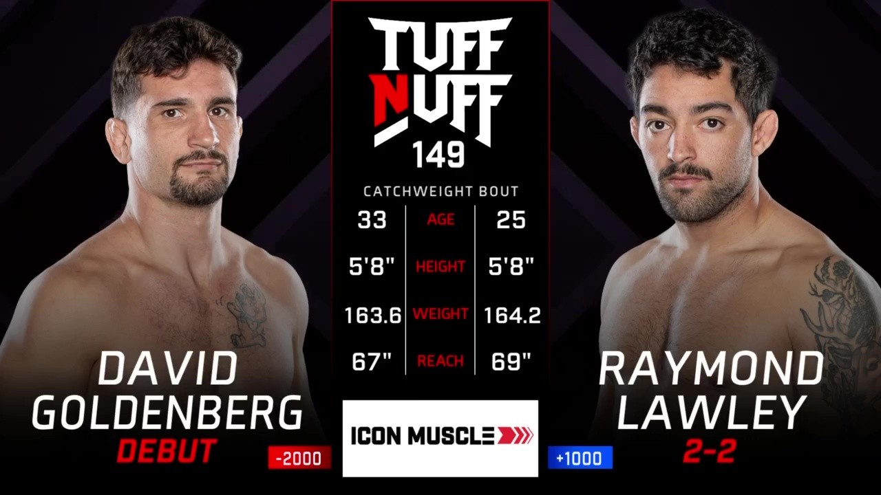 Tuff-N-Uff 149 - David Goldenberg vs Raymond Lawley - October 25, 2025