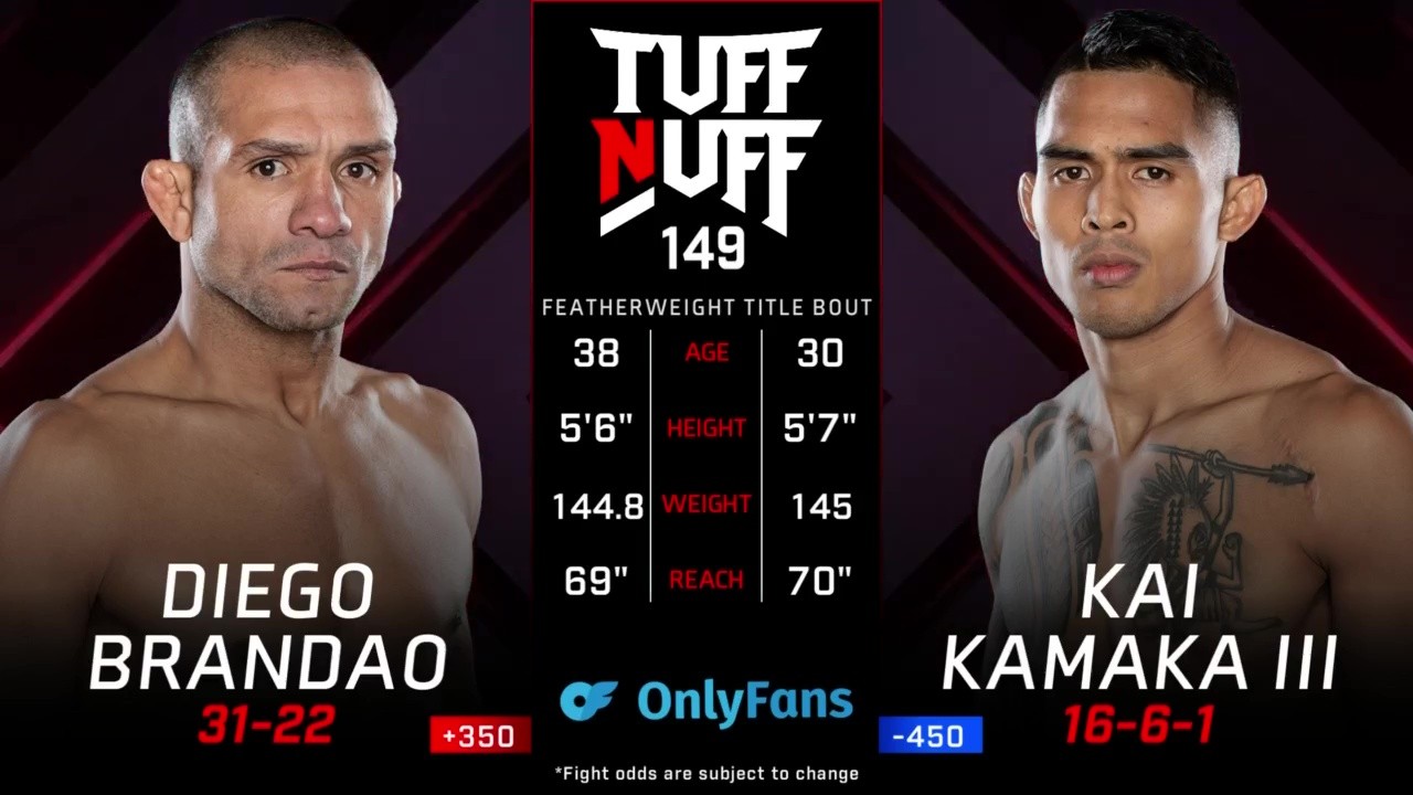 Tuff-N-Uff 149 - Diego Brandão vs Kai Kamaka III - October 25, 2025