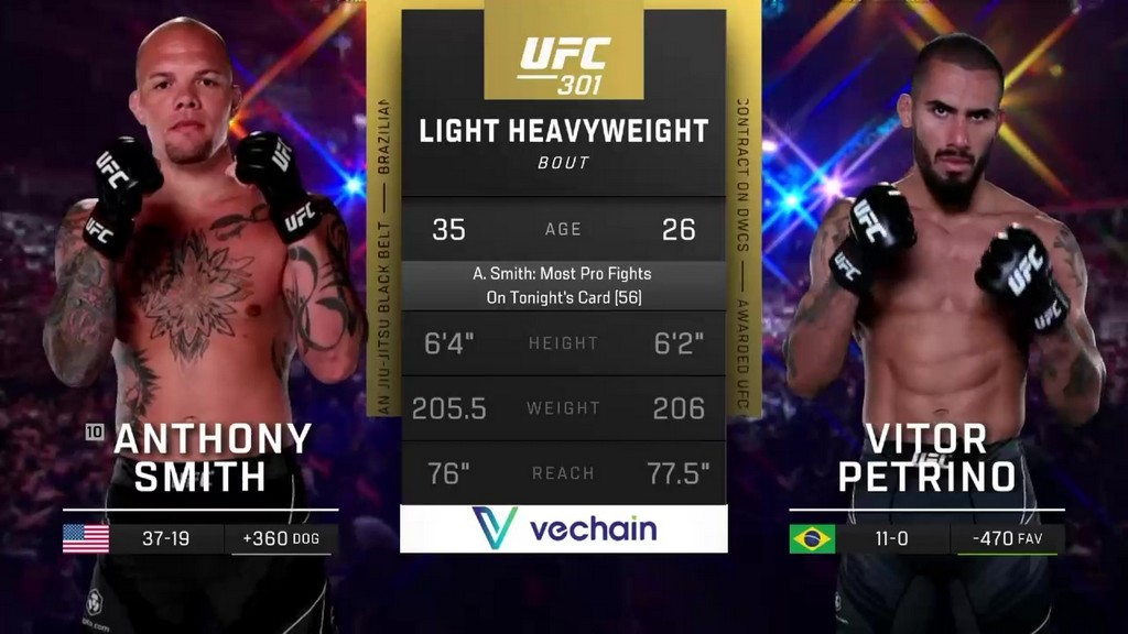 UFC 301 - Anthony Smith vs Vitor Petrino - May 04, 2024