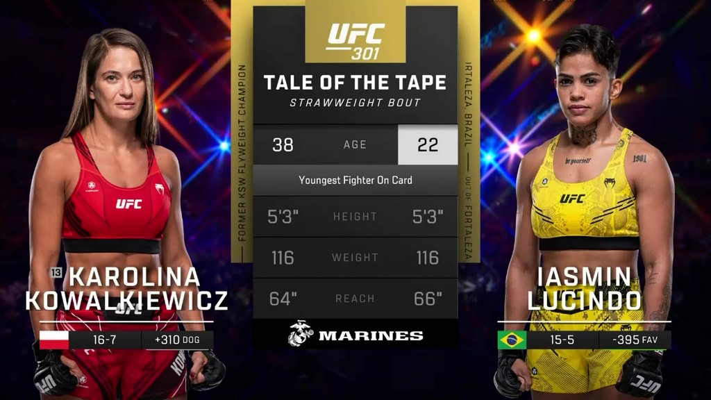 UFC 301 - Karolina Kowalkiewicz vs Iasmin Lucindo - May 04, 2024