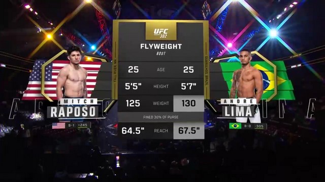 UFC 302 - André Lima vs Mitch Raposo - JUNE 1, 2024