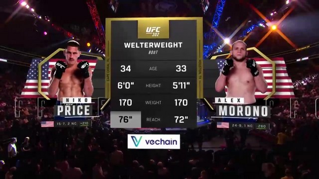 UFC 302 - Niko Price vs Alex Morono - JUNE 1, 2024