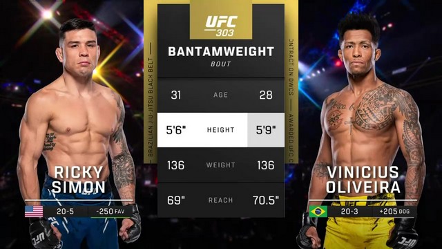 UFC 303 - Ricky Simon vs Vinicius Oliveira - June 29, 2024