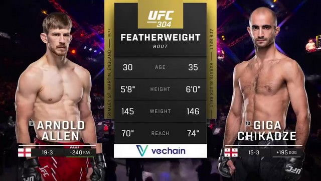 UFC 304 - Arnold Allen vs Giga Chikadze - July 27, 2024