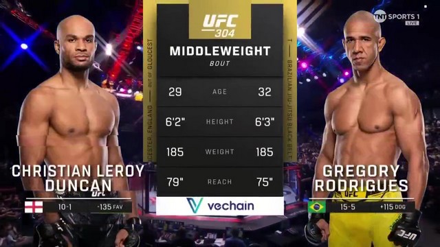 UFC 304 - Christian Leroy Duncan vs Gregory Rodrigues - July 27, 2024