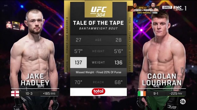 UFC 304 - Jake Hadley vs Caolán Loughran - July 27, 2024