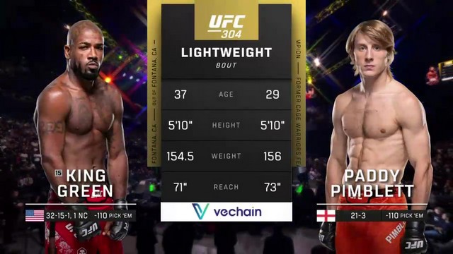 UFC 304 - King Green vs Paddy Pimblett - July 27, 2024