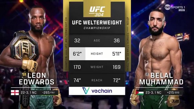 UFC 304 - Leon Edwards vs Belal Muhammad 2 - July 27, 2024