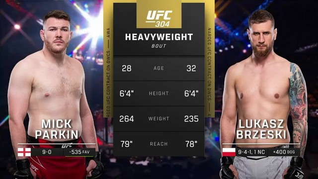 UFC 304 - Mick Parkin vs Łukasz Brzeski - July 27, 2024