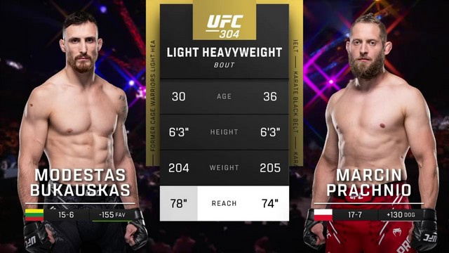 UFC 304 - Modestas Bukauskas vs Marcin Prachnio - July 27, 2024