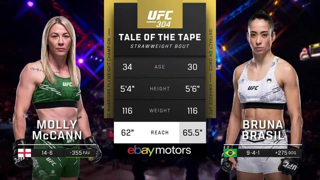 UFC 304 - Molly McCann vs Bruna Brasil - July 27, 2024